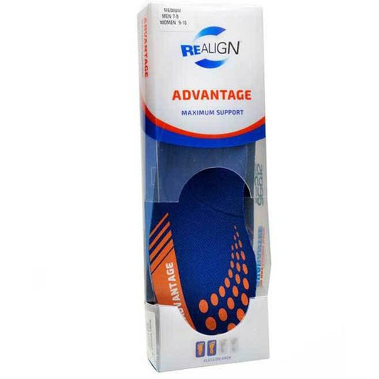 Realign Advantage Max Support Innersole