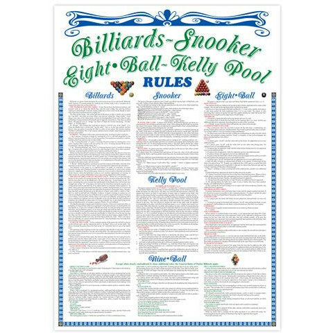 Billiard Rule Poster 